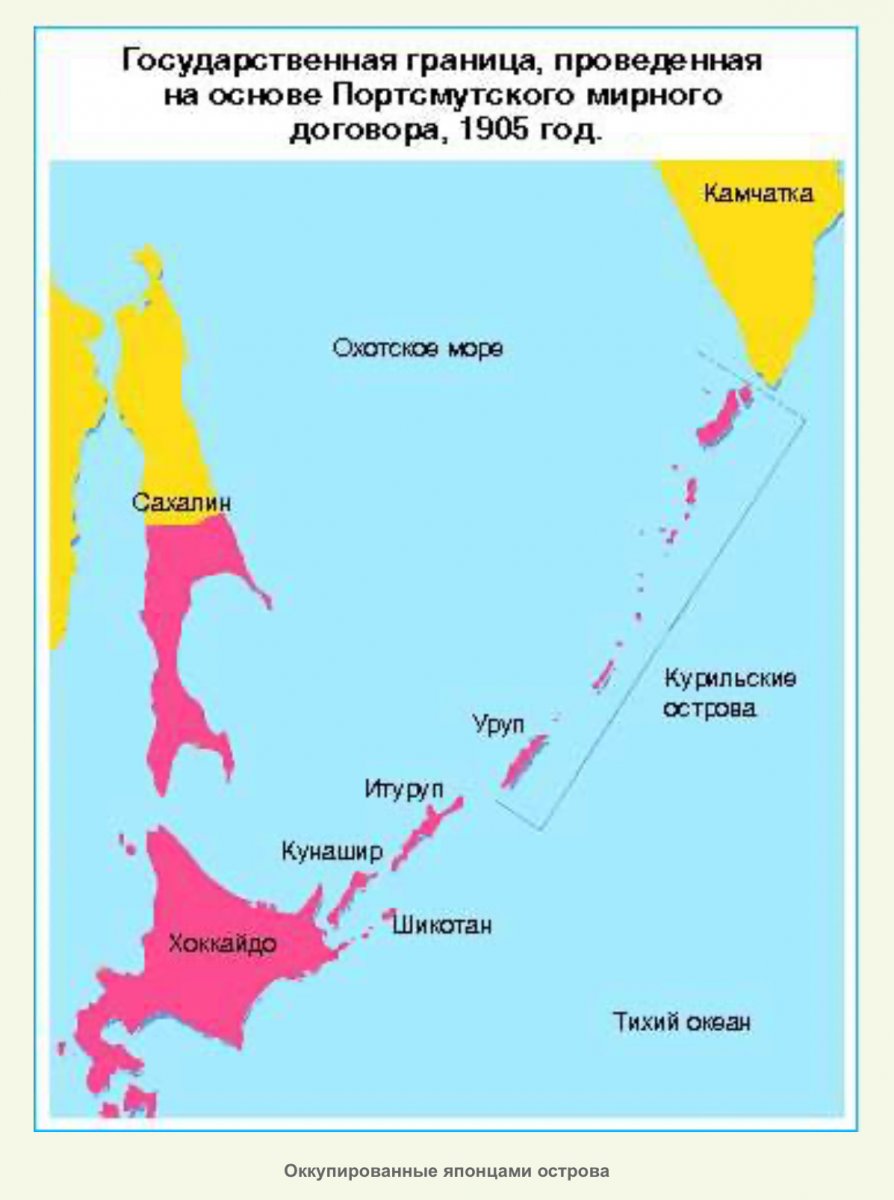 Русско-японская война карта Портсмутский мир