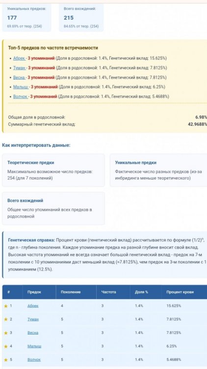 Screenshot_2025-07-02-20-58-07-410_com.android.chrome-edit.jpg